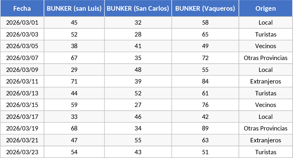 헤어 살롱 수입·지출 관리 템플릿