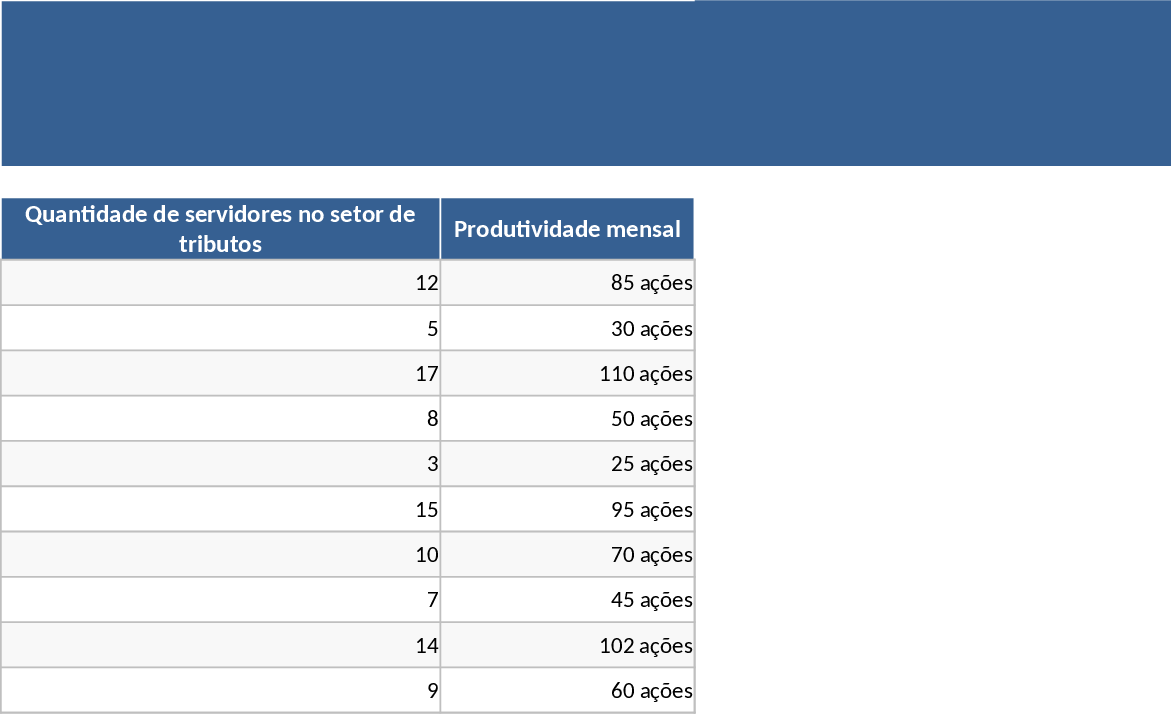 Judicial History Tracking Template