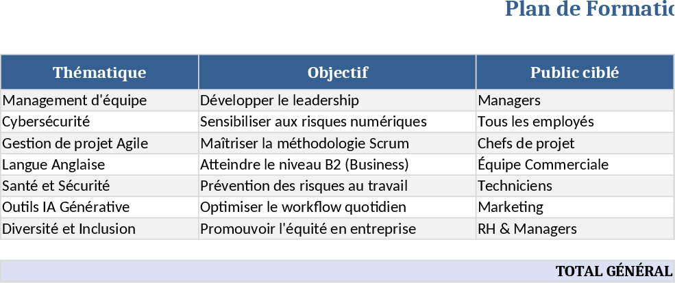Personal Training Plan Template
