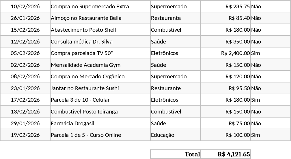 Personal Monthly Budget and Expense Tracker Template
