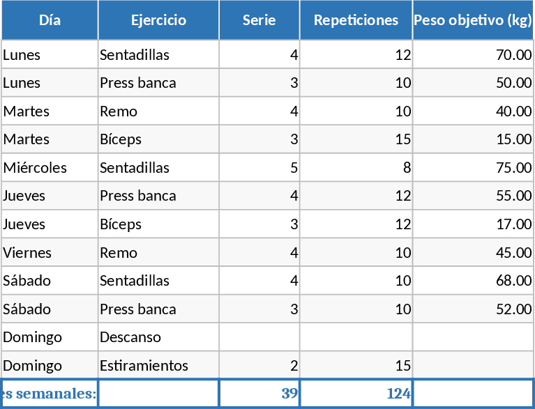헬스 루틴 생성기 템플릿