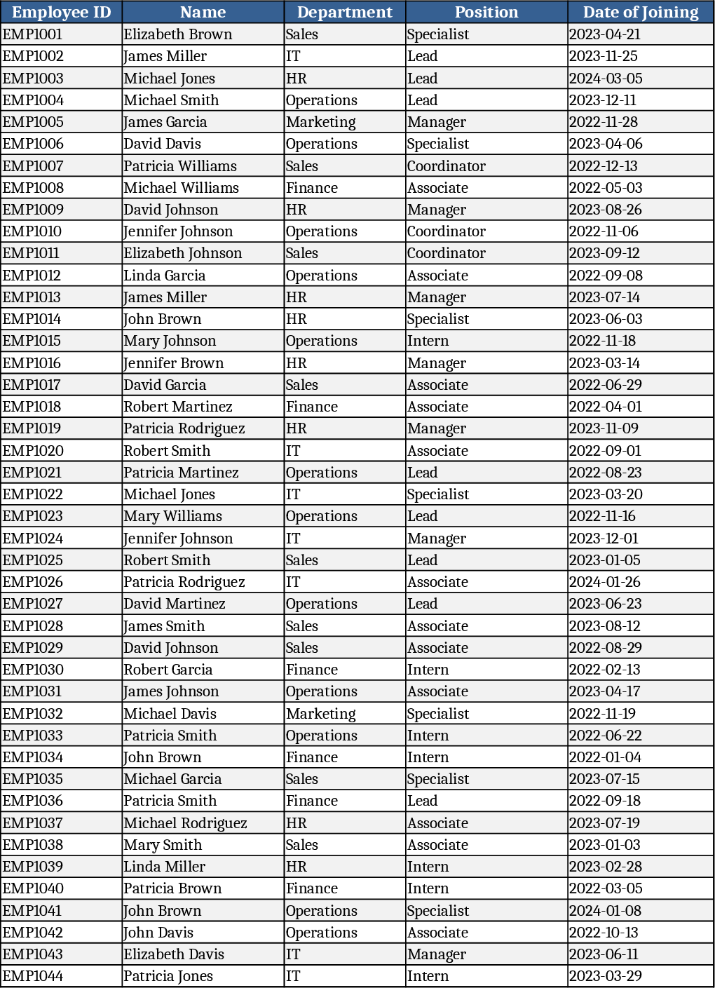 Employee Attendance & Salary Tracker Template