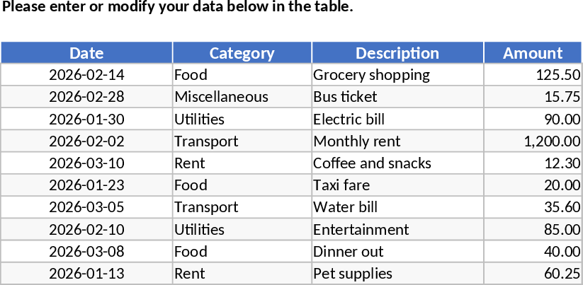 데이터 시각화 대시보드 템플릿
