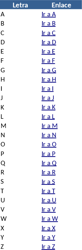 알파벳 고객 충성도 및 구매 추적 템플릿