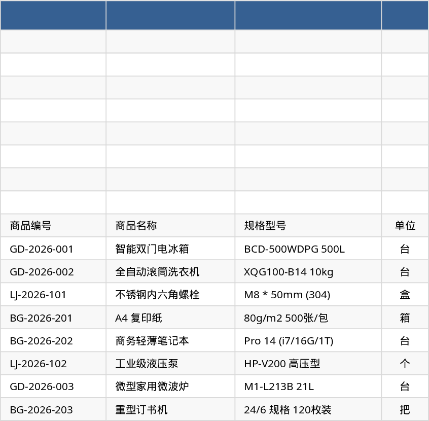 Comprehensive Inventory Management Tracker Template