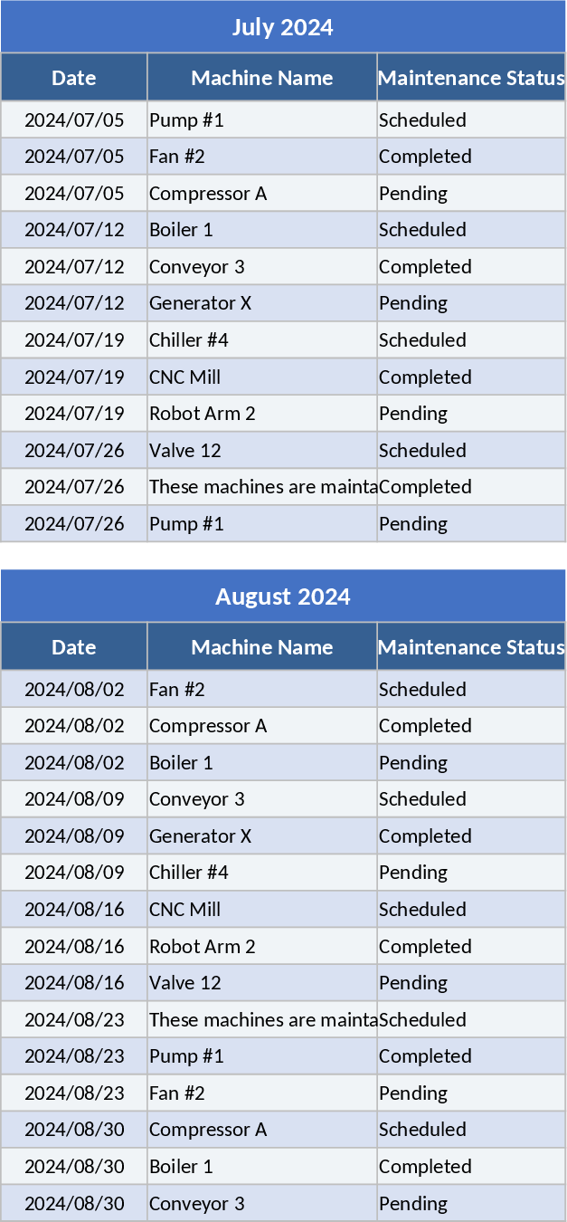 Weekly Friday Maintenance Rotation Calendar Template