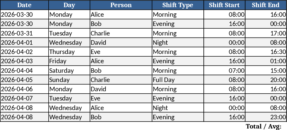 Custom Shift Assignment Planner Template