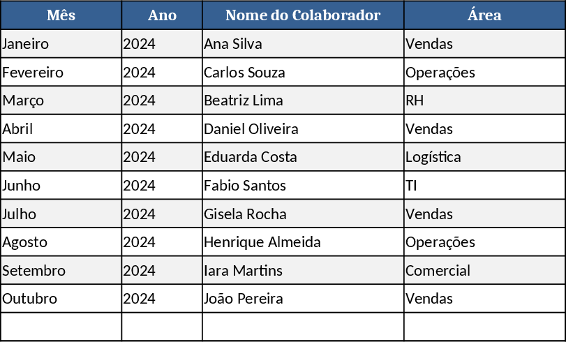 Project Summary & Action Plan One-Page Template