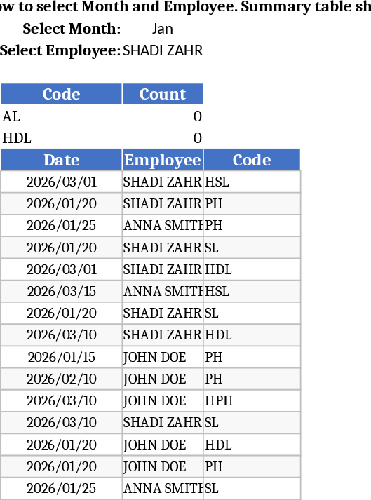 연간 유지보수 로그 및 이슈 추적 템플릿