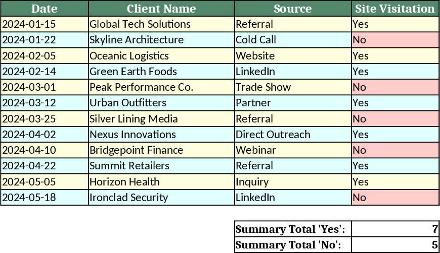 Colorful Client Visit Tracker Template