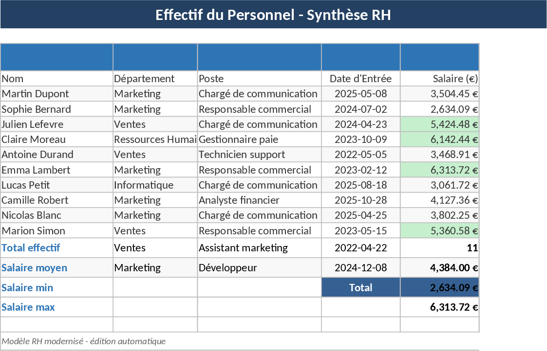 현대식 데이터 테이블 템플릿
