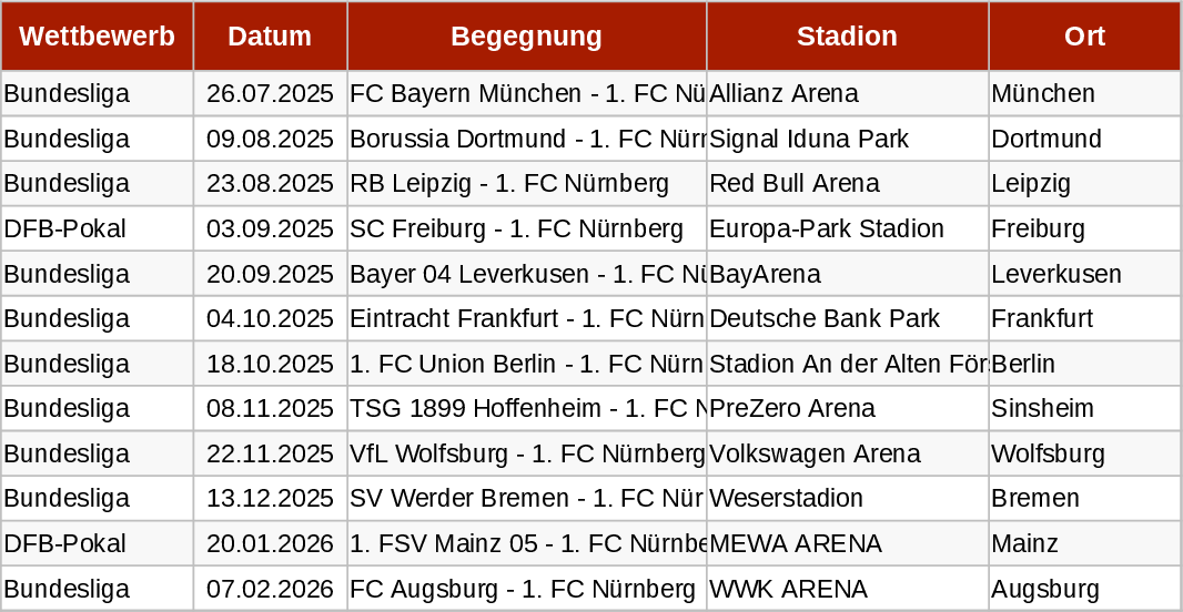 1. FC Nürnberg 2025/26 Away Matches Tracker Template