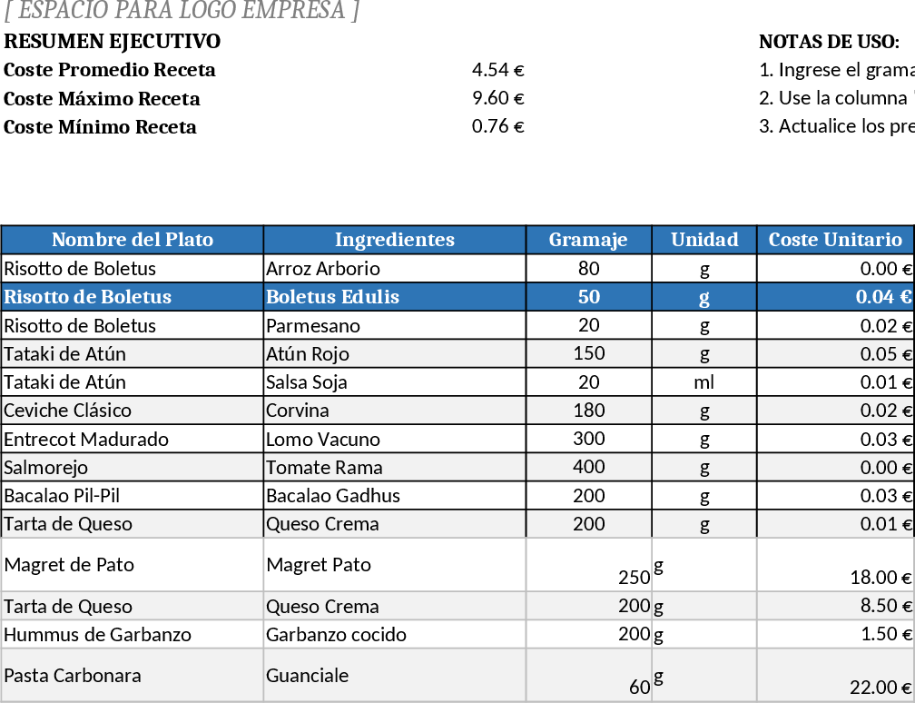 Professional Kitchen Cost Breakdown Template