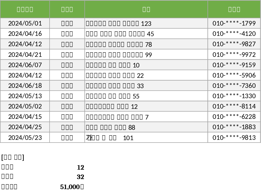 Mail & Book Shipping Inquiry Tracker Template