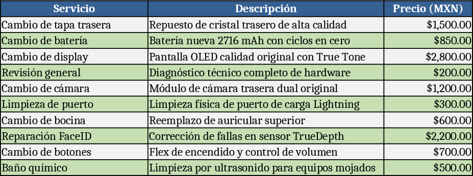 iPhone Series Service Price List Template
