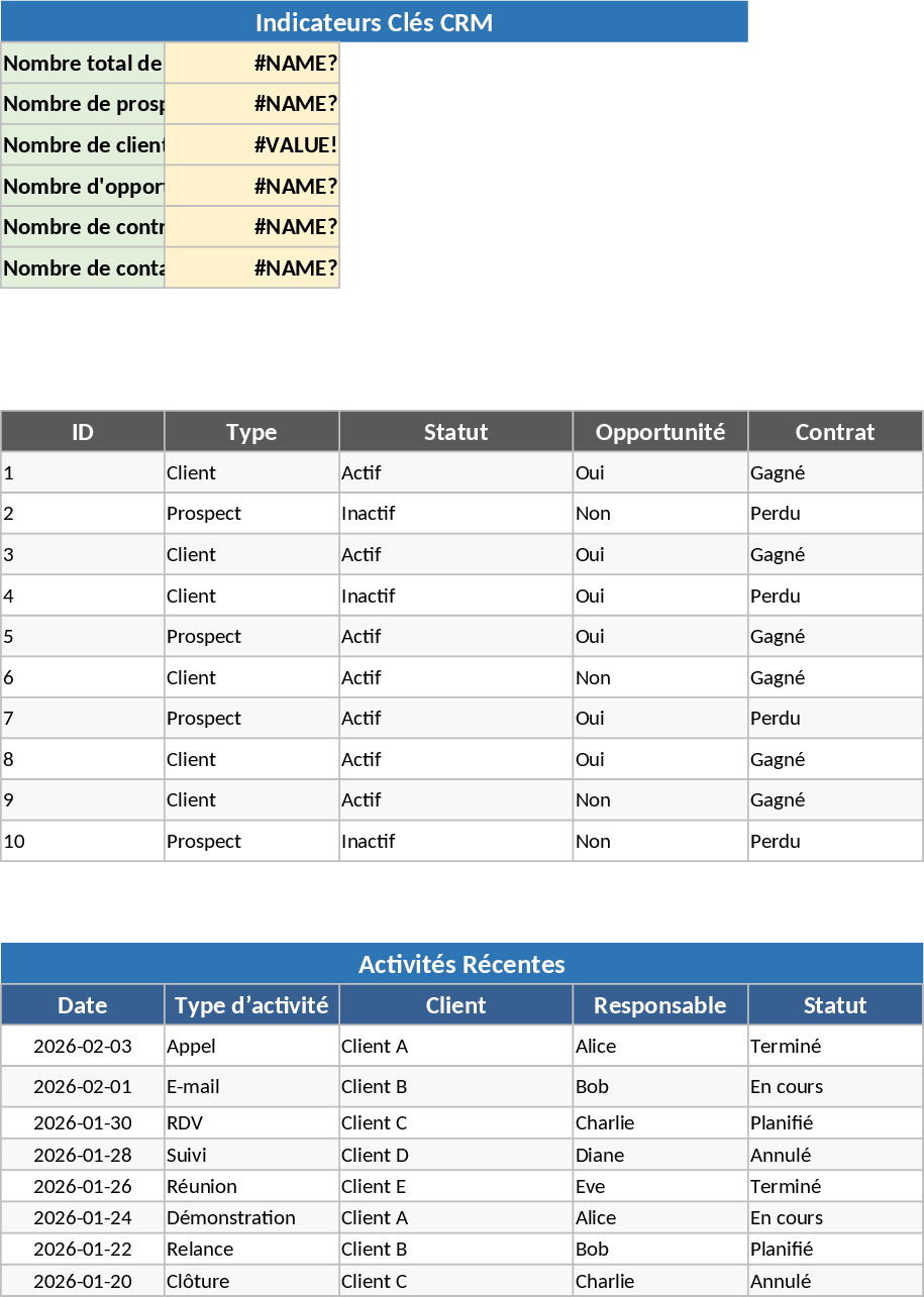고객 관계 관리 및 영업 추적 템플릿