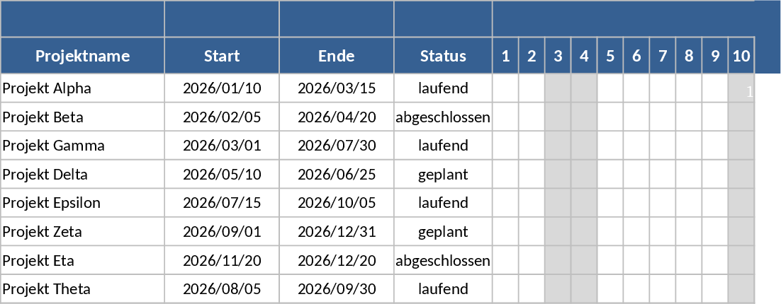 색상 구분 프로젝트 일정 겹침 강조 템플릿