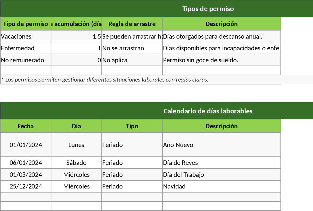 Employee Attendance and Leave Management Template
