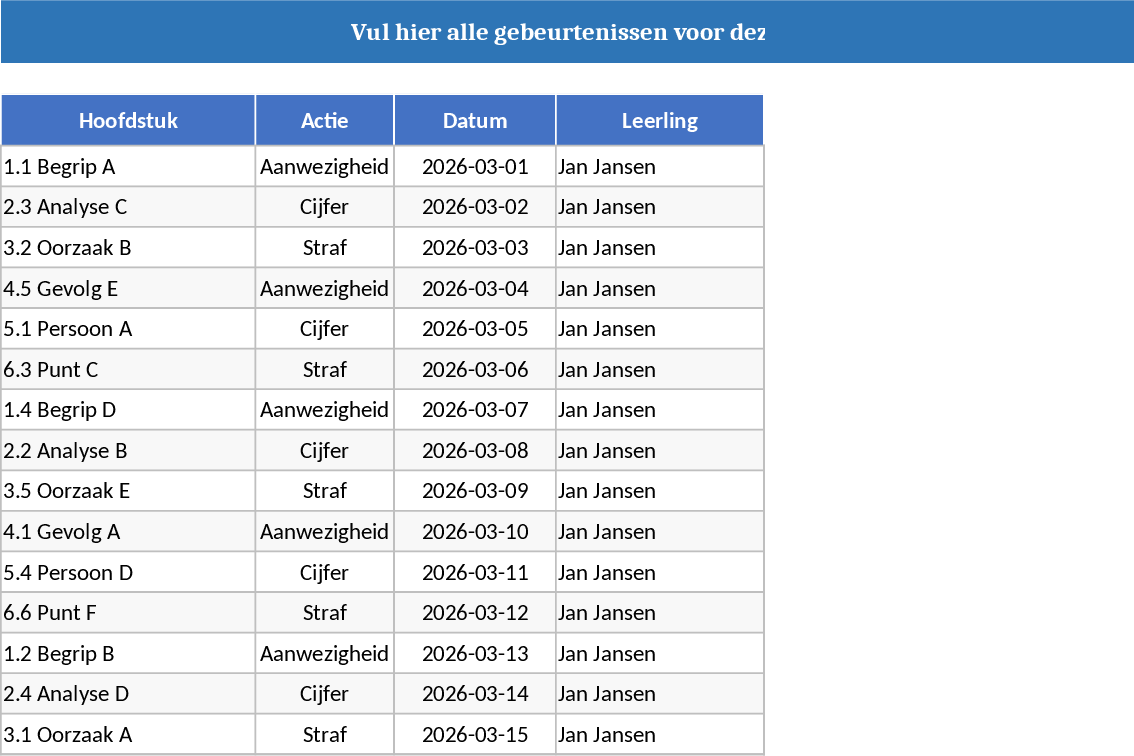 SW 대학 학생 성과·징계 관리 템플릿