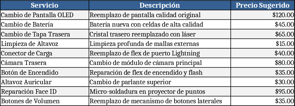 iPhone Multi‑Sheet Service Price List Template