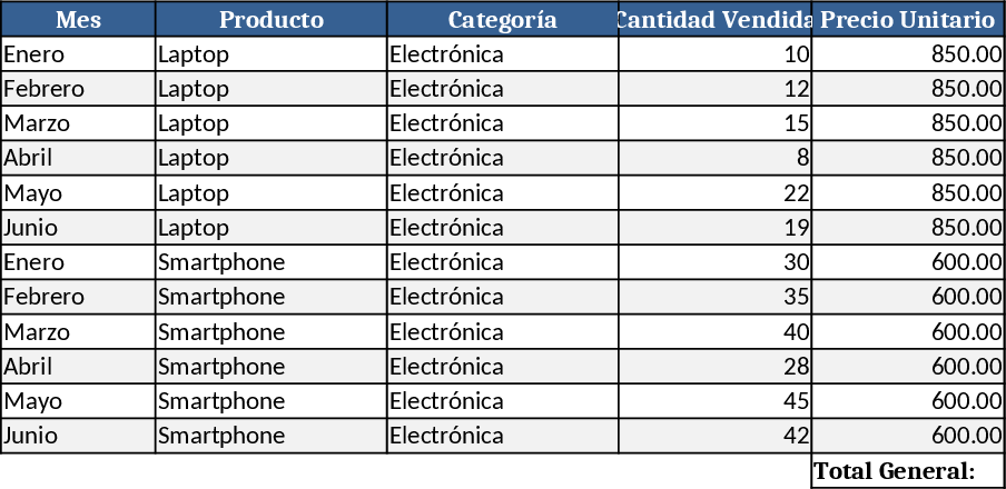 10 Matrix Chart Gallery Template