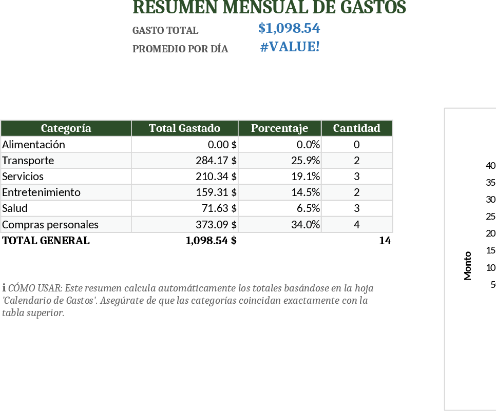Expense Tracking Calendar Template