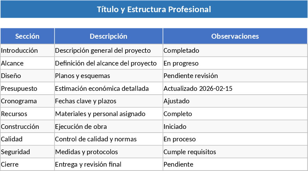 SanaMente LibreMente 학생 등록 및 진행 추적 템플릿
