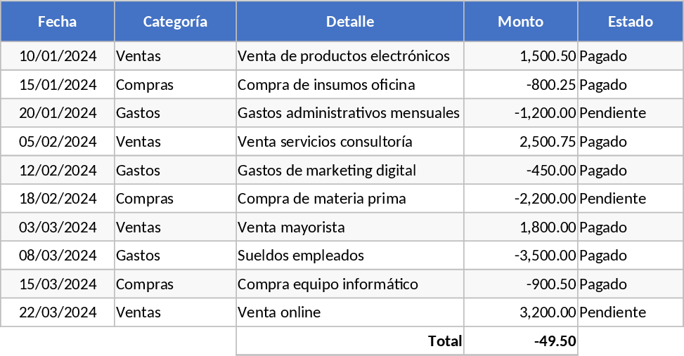 General Purpose Excel Template