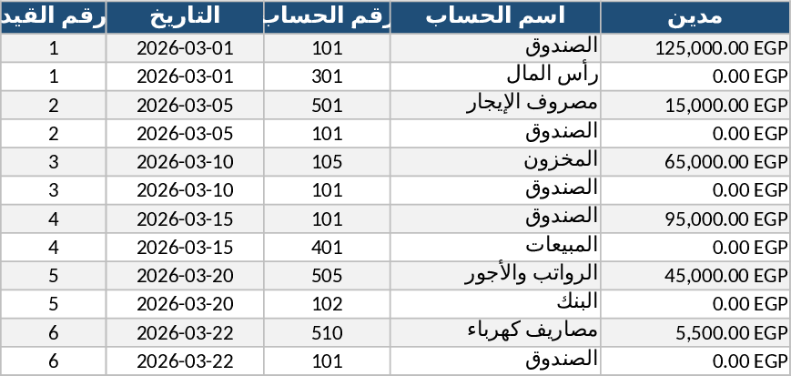 Comprehensive US Financial Tracker & Client Assistant Template