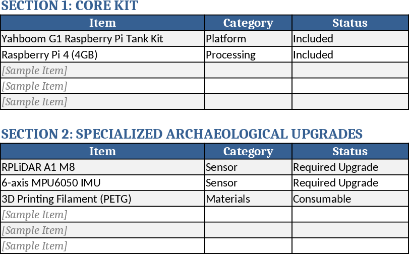 HERA Robotics Prototype Budget Template