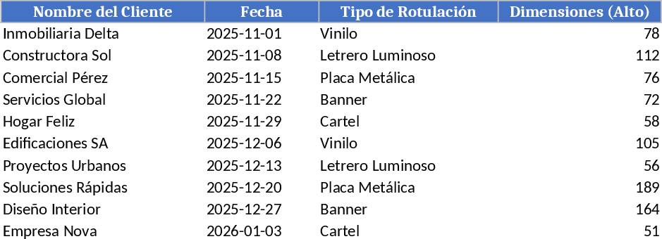간판 및 설치 비용 계산 템플릿