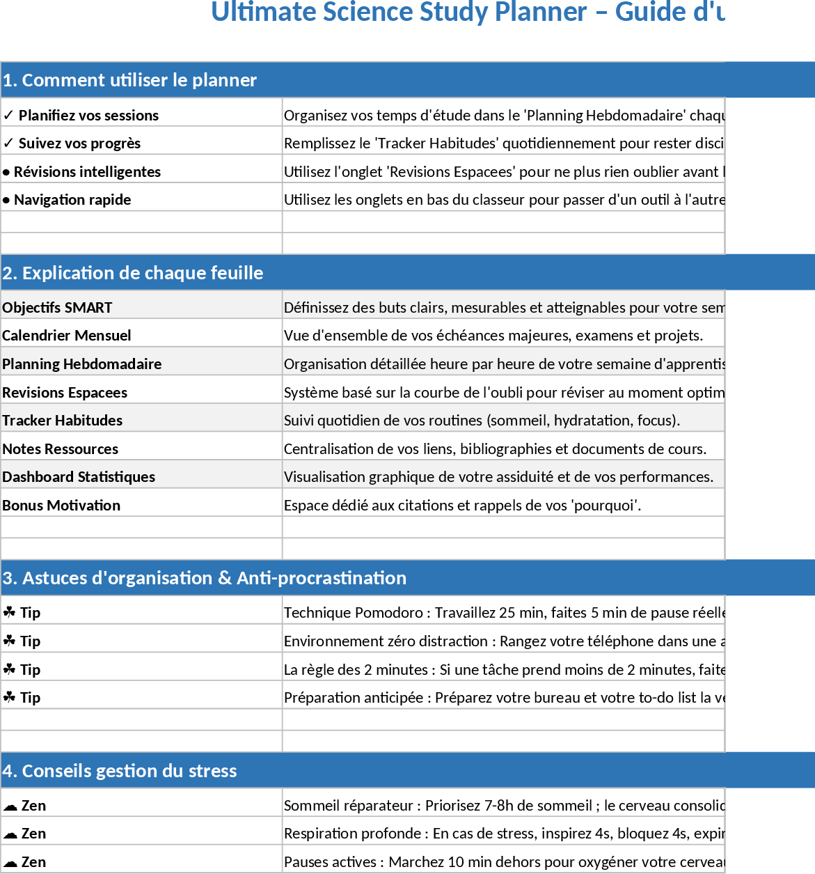 All‑Science Study Planner Excel Template