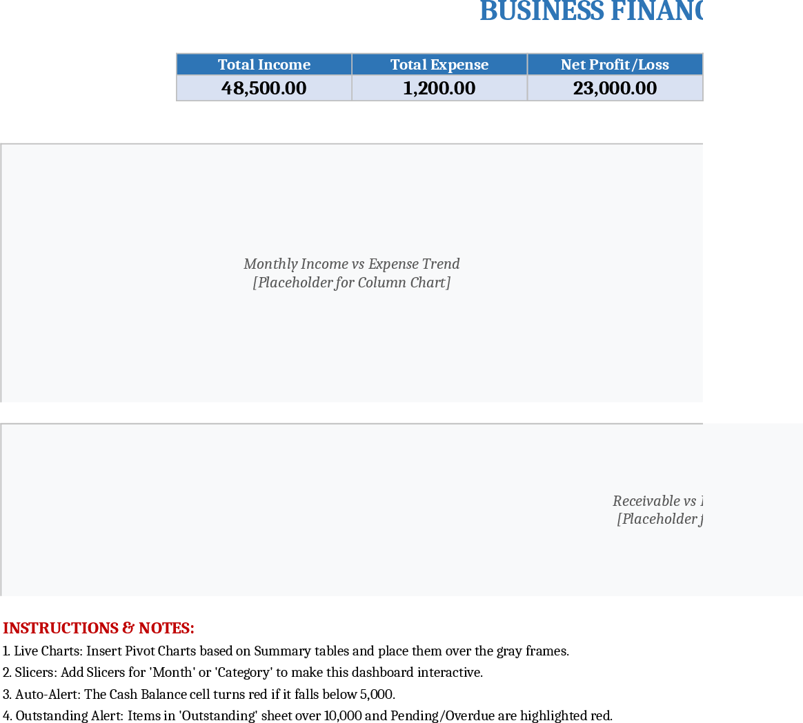 Comprehensive Business Ledger & Dashboard Template