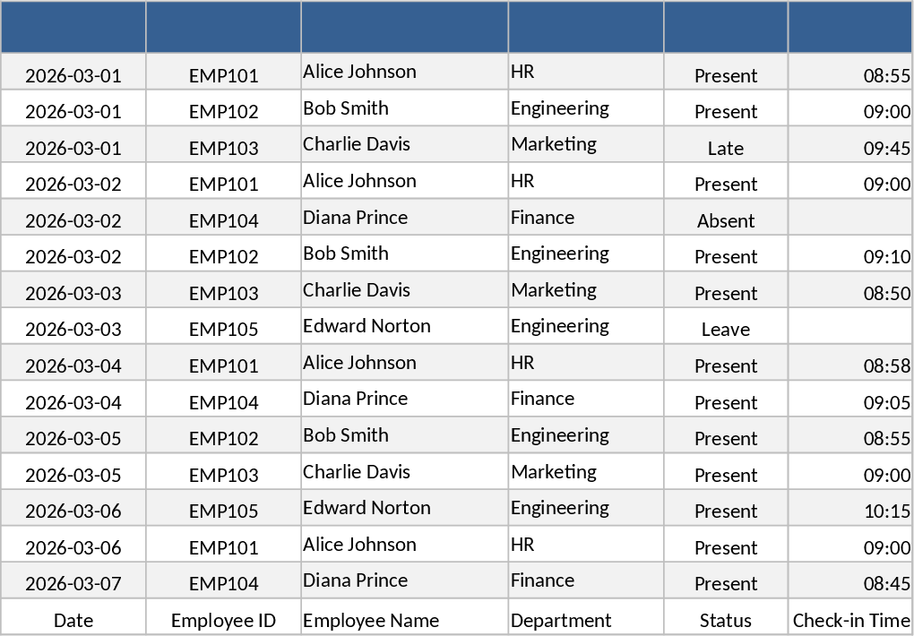 Employee Attendance Tracker Template