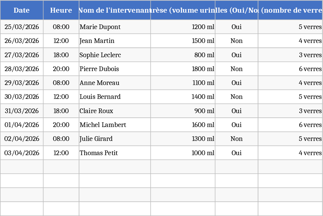Basic Text Table Layout Template