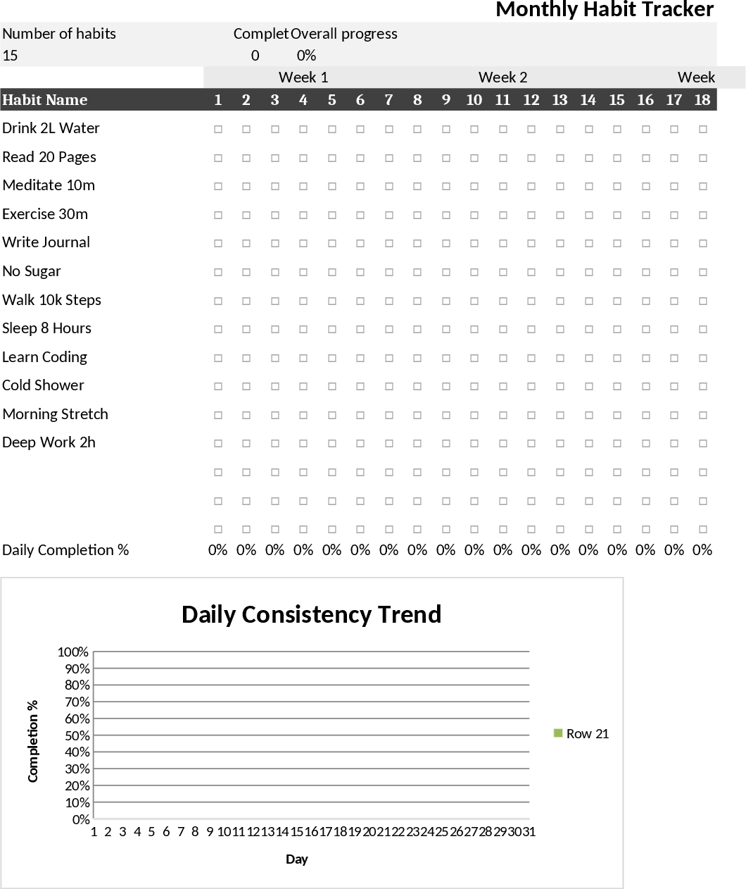 Personal Habit Tracker Template