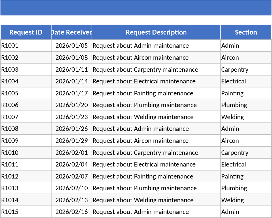 시설 유지보수 KPI 대시보드 및 일일 간트 차트 템플릿