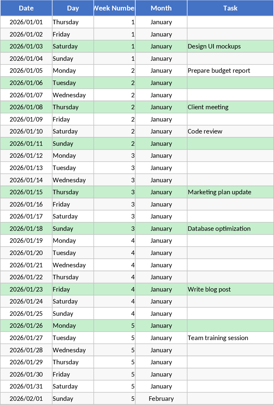 Annual Productivity Tracker with Dashboard Template