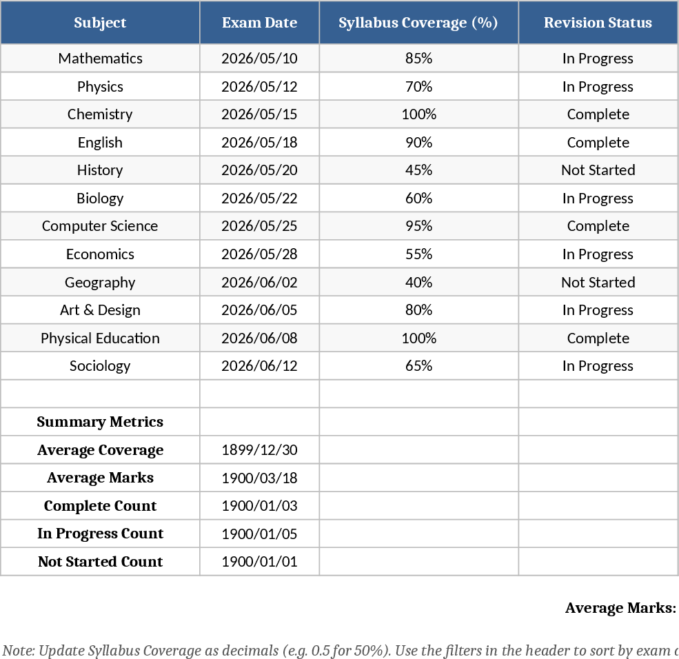Exam Preparation Tracker Template