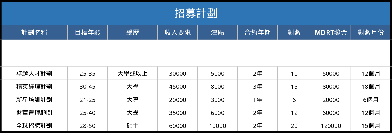 A4 Size Printable Template