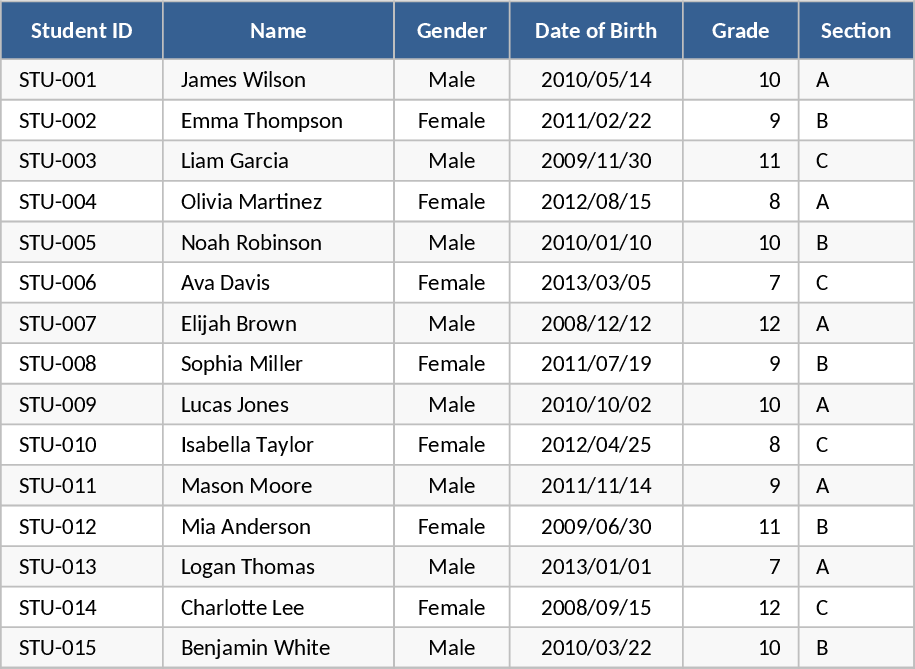 Student Information Table Template