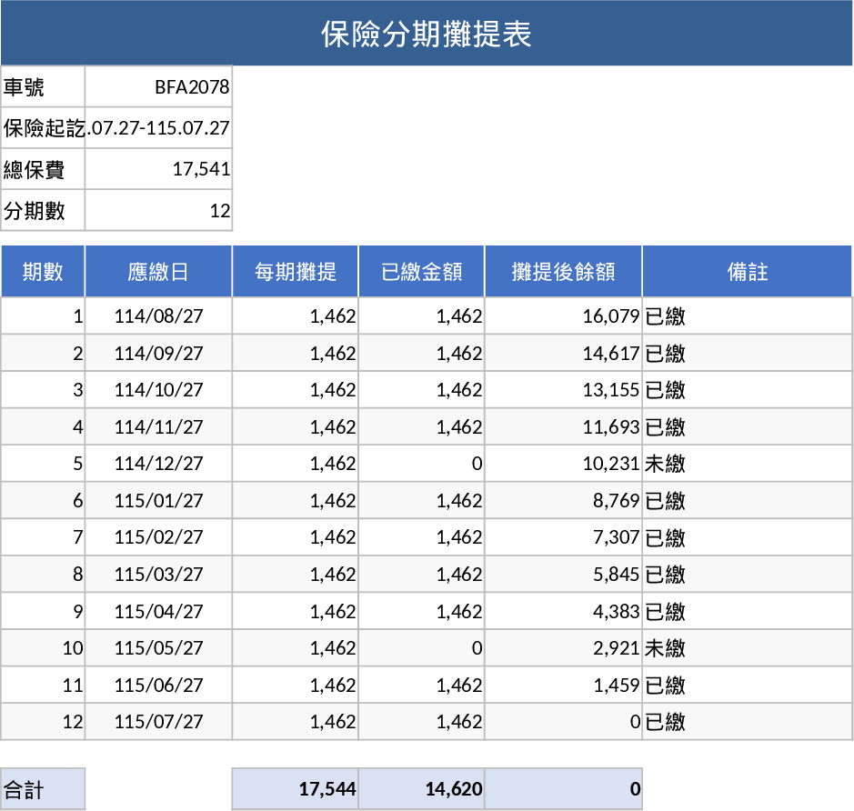 Vehicle Insurance Installment Tracker Template