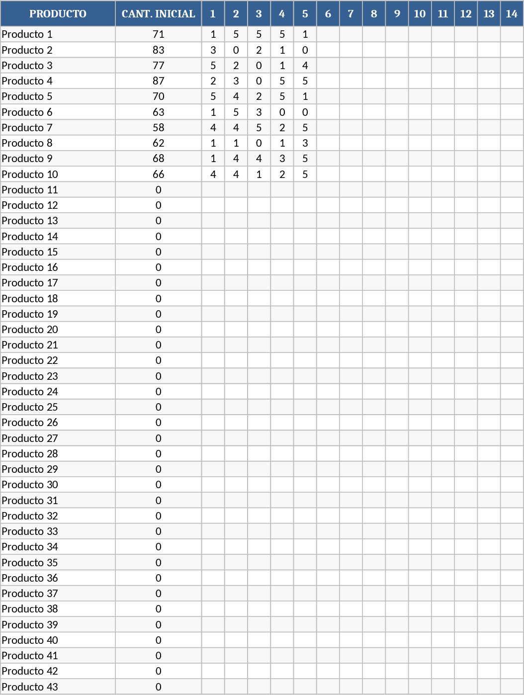 File Request Decline Template