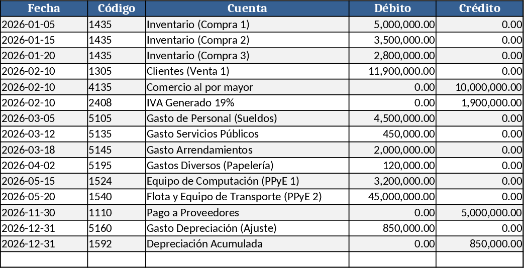 포괄 회계 장부 및 재무제표 템플릿