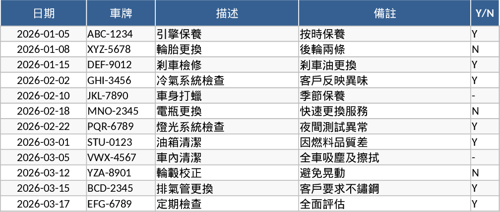 자동차 정비 가격표 템플릿