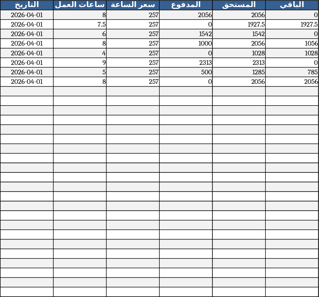 Daily Work Hours & Payment Tracker Template