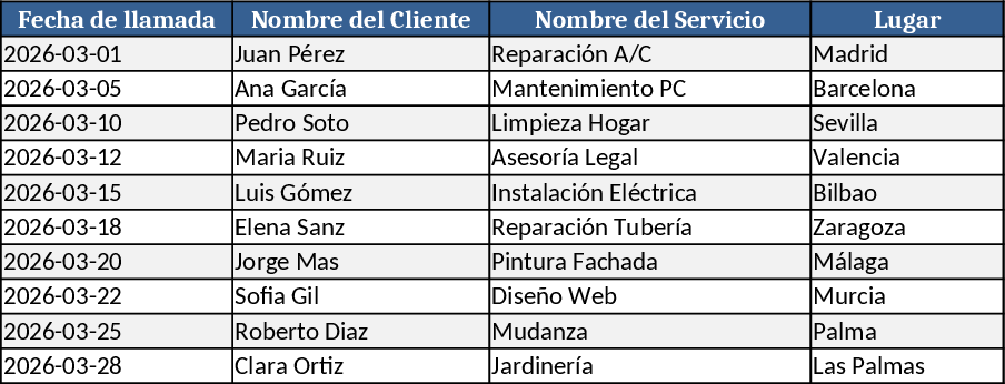 Client Request Tracker Template