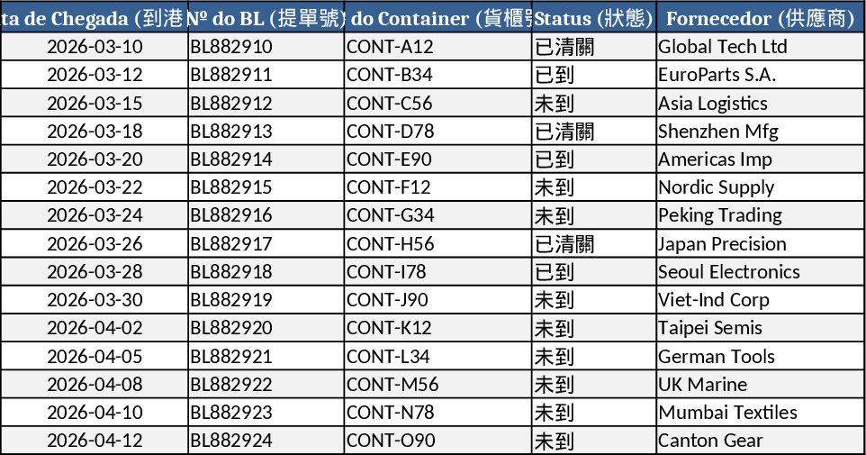 Excel Workbook Design Guide Template