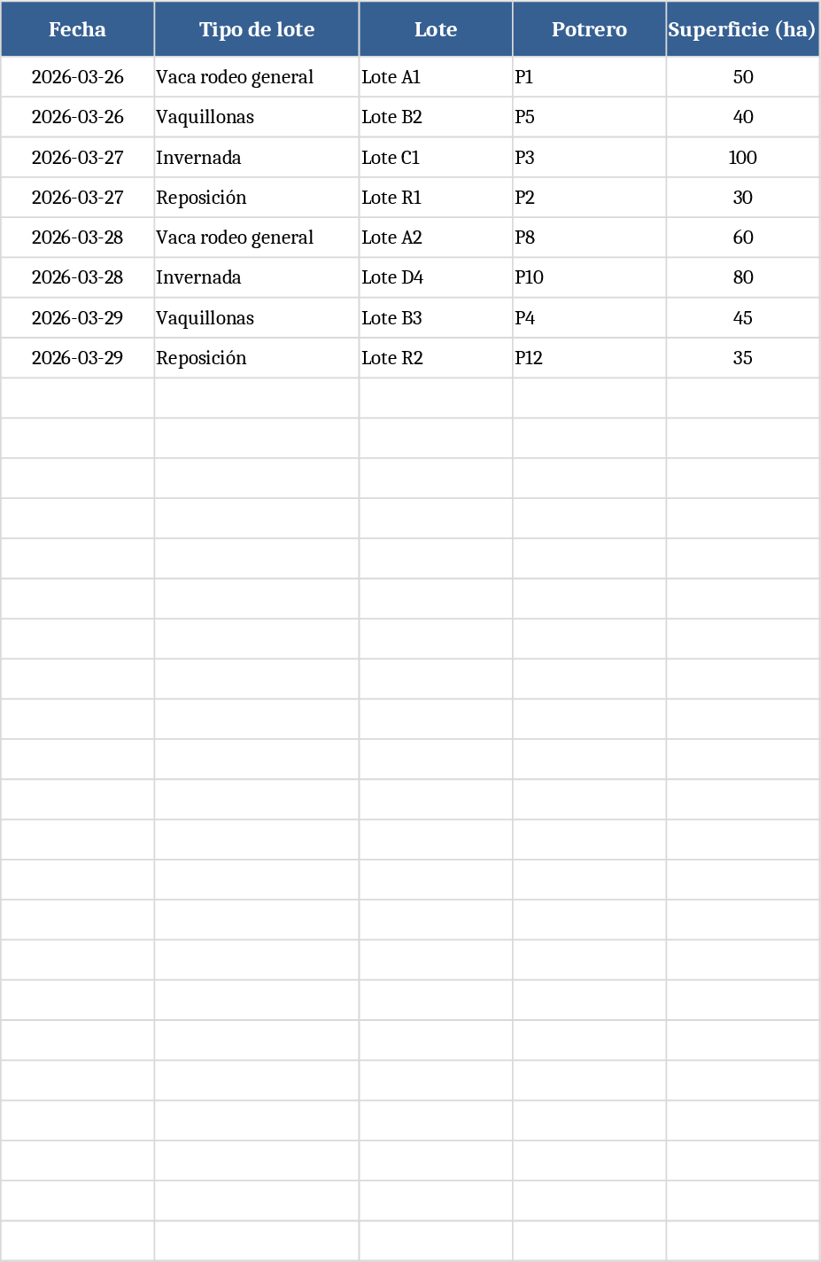 Cattle Management Tablet Tracker Template