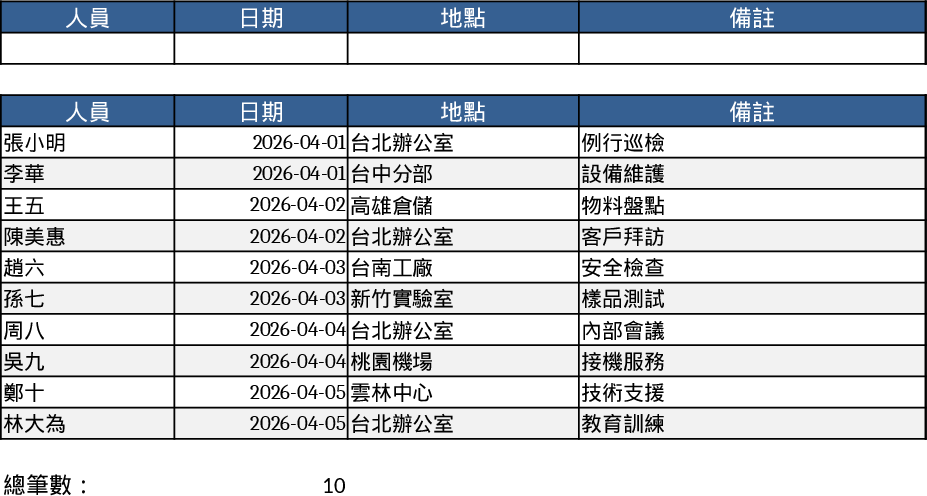 Personnel Log with Date, Location, and Remarks Filter Template